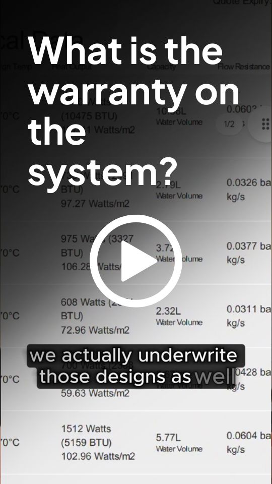 What is the warranty?